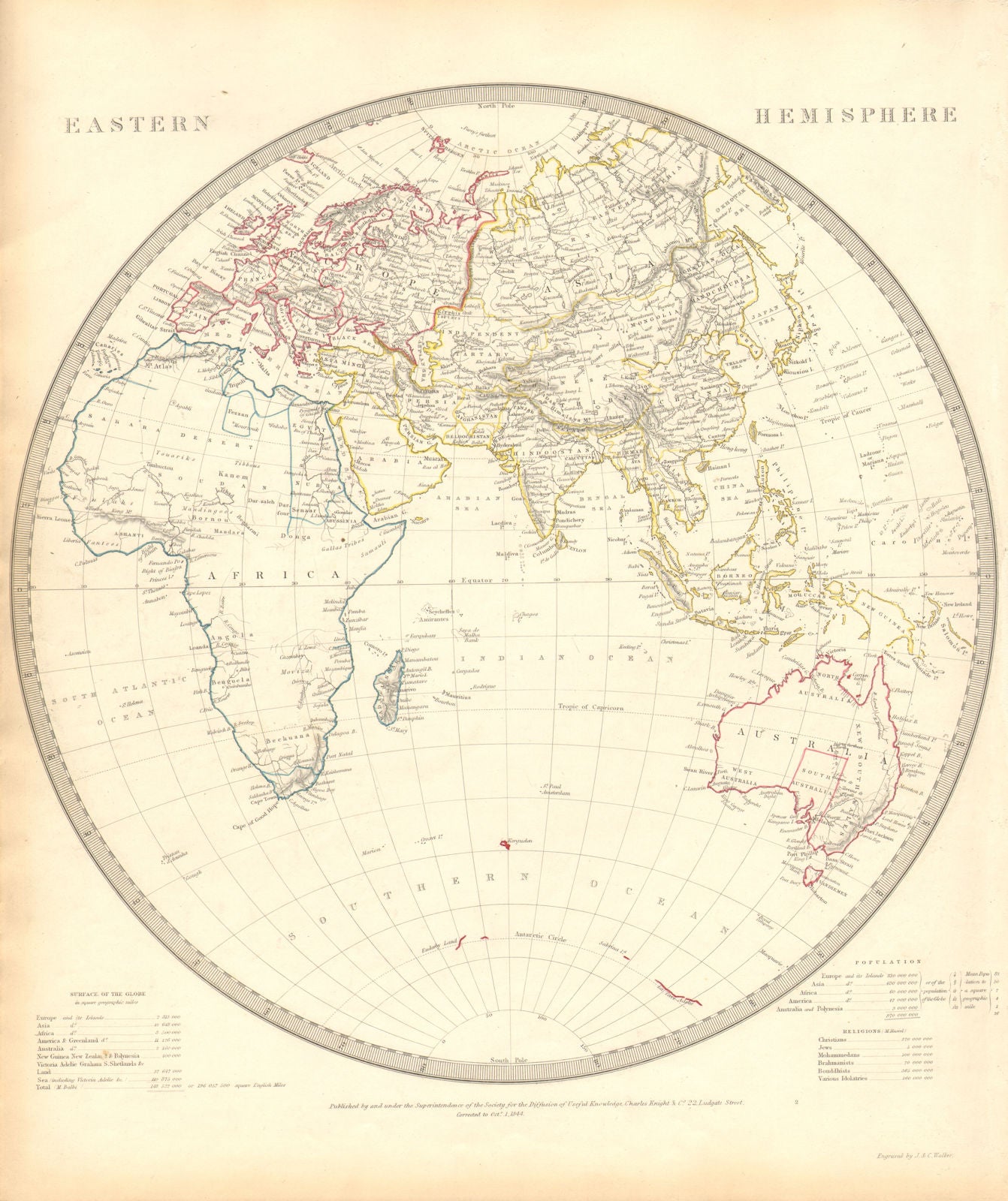 EASTERN HEMISPHERE. Europe Africa Asia Australia. SDUK 1848 old antique map